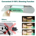 AGLEX LED Grow Light พร้อมขาตั้งป้องกัน